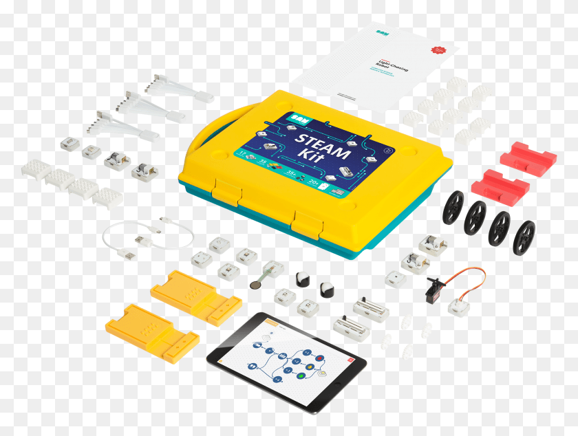 2158x1589 Sam Labs Steam Kit, Text, Electronics, Electronic Chip HD PNG Download