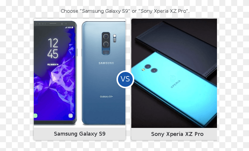 625x450 Samsung Galaxy S Plus, Мобильный Телефон, Телефон, Электроника Hd Png Скачать