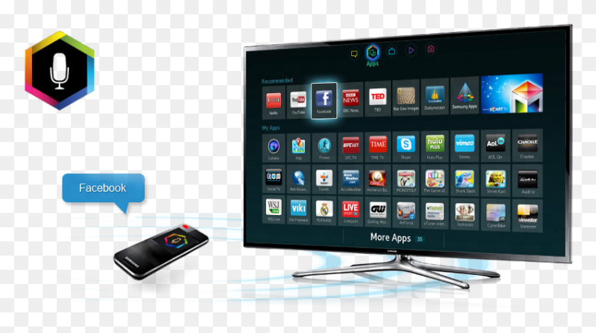 825x433 Samsung Ue46f64 Smart Tv Samsung, Computer, Electronics, Pc HD PNG Download