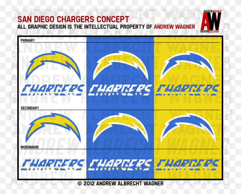 800x633 San Diego Chargers, Poster, Advertisement, Flyer HD PNG Download