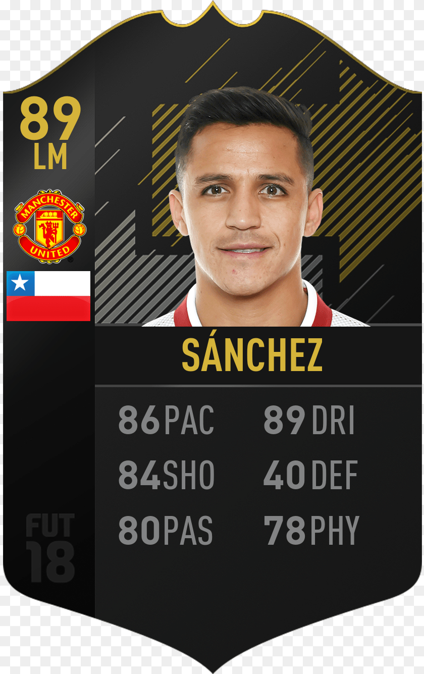 Sanchez Fifa 18 Card, Text, Adult, Face, Head Transparent PNG