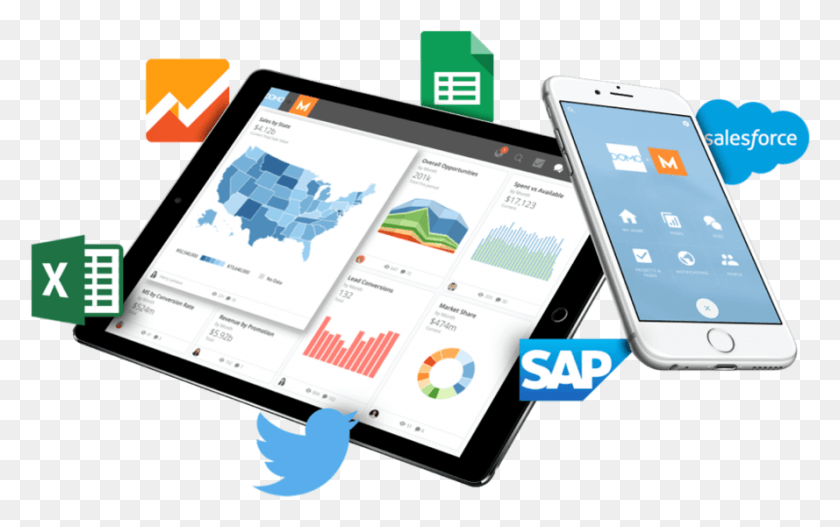 Descargar Png / Sap, Teléfono Móvil, Teléfono, Electrónica Hd Png