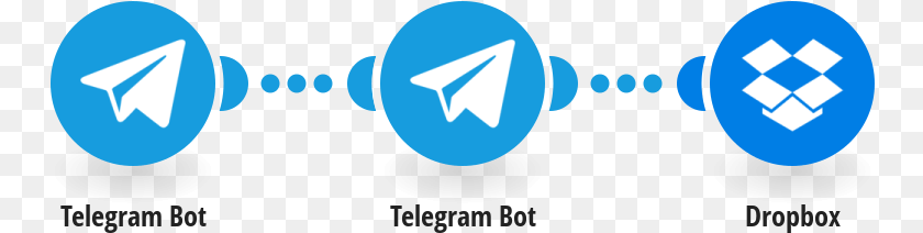 751x212 Save New Telegram Files To Dropbox Dropbox, Accessories, Gemstone, Jewelry Sticker PNG