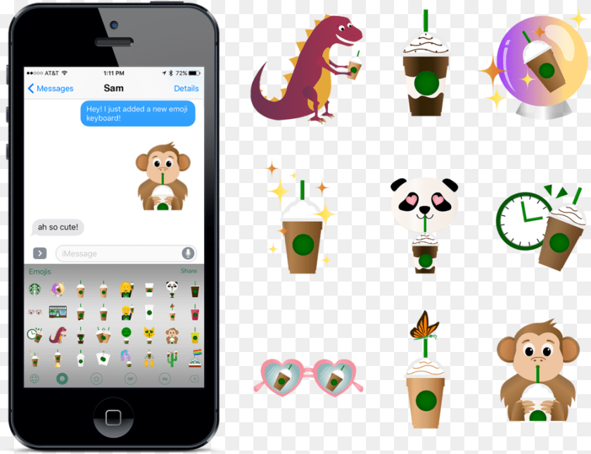 Sbx Emoji Keyboard Mock Pullout V2 Iphone, Electronics, Phone, Mobile Phone, Mammal Transparent PNG