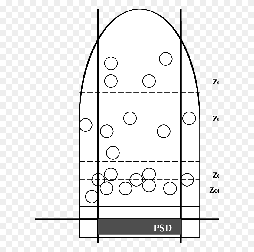 609x776 Descargar Png Diagrama Esquemático De Las Zonas De Medición Sináptica Círculo, Texto, Juego, Plantilla Hd Png