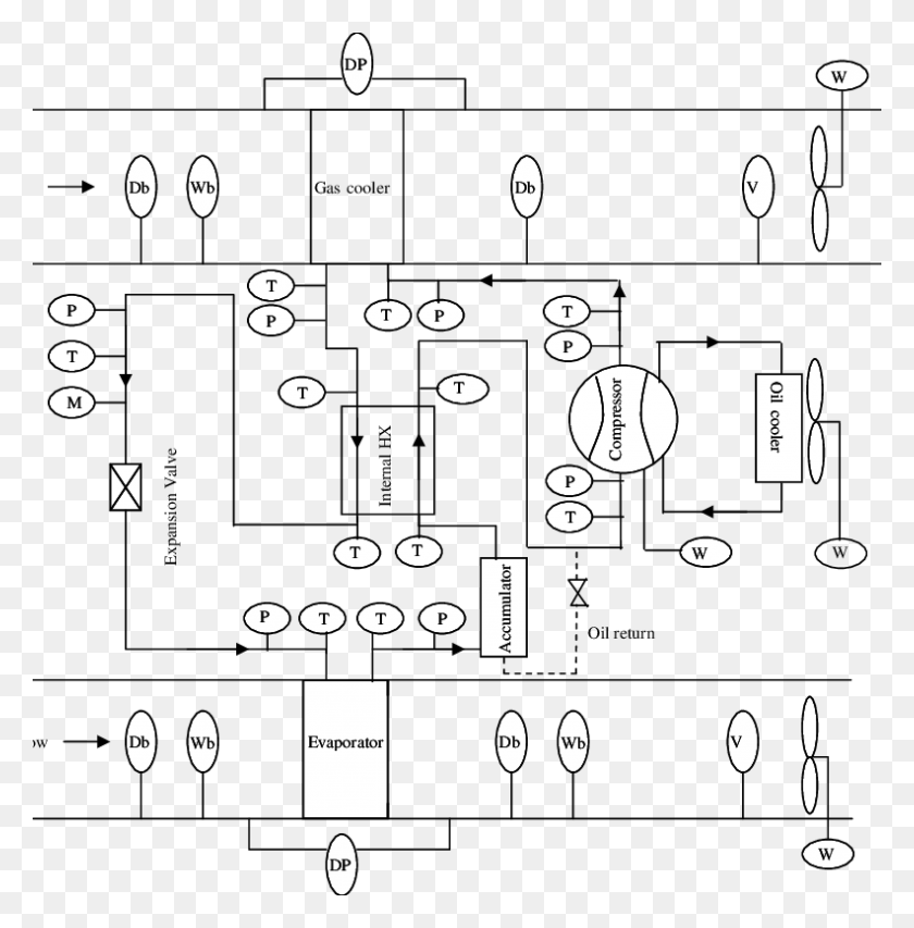792x806 Schematic Of Co 2 Based Ecu Breadboard Test Setup Drawing, Floor Plan, Diagram, Text HD PNG Download