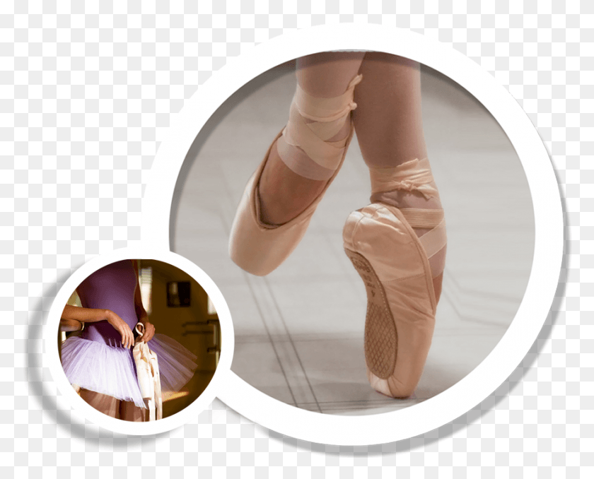 879x697 School Of Ballet Ballet Technique Tracker, Dance, Person, Human HD PNG Download