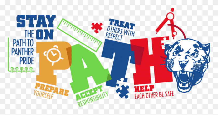 1000x491 School Wide Positive Behavior Interventions And Support, Poster, Advertisement, Flyer HD PNG Download