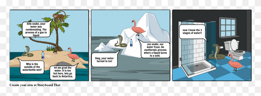 1145x367 Science Cartoon, Bird, Animal, Flamingo HD PNG Download