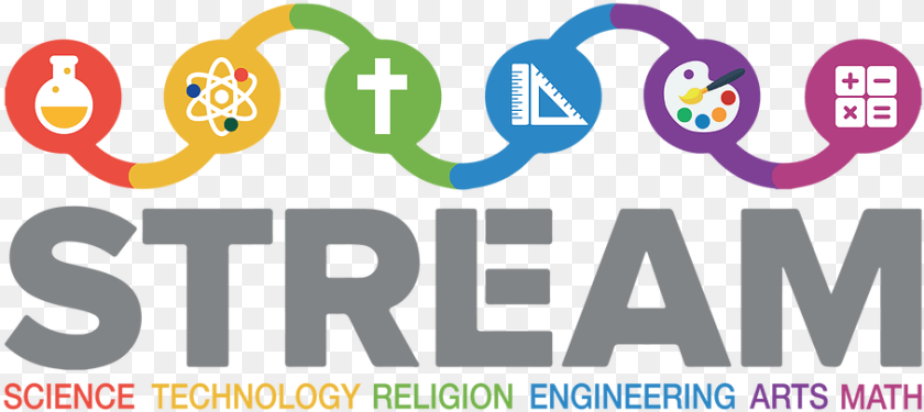 Science Technology Religion Engineering Arts Mathematics, Logo Sticker PNG