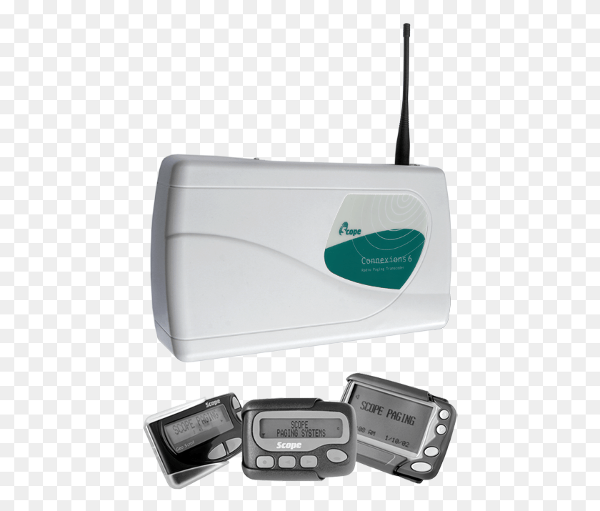 442x655 Scope Connexions And Pagers, Router, Hardware, Electronics HD PNG Download