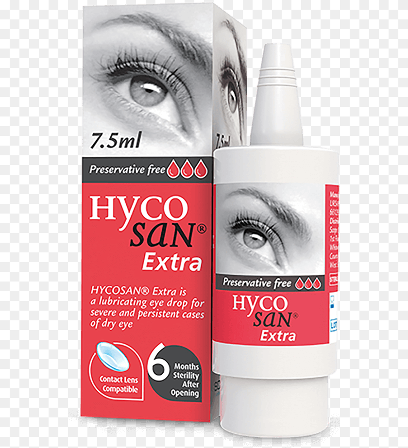 Scope Hycosan Extra Pack And Comod Bottle Hycosan Eye Drops, Cosmetics, Person, Face, Head Clipart PNG