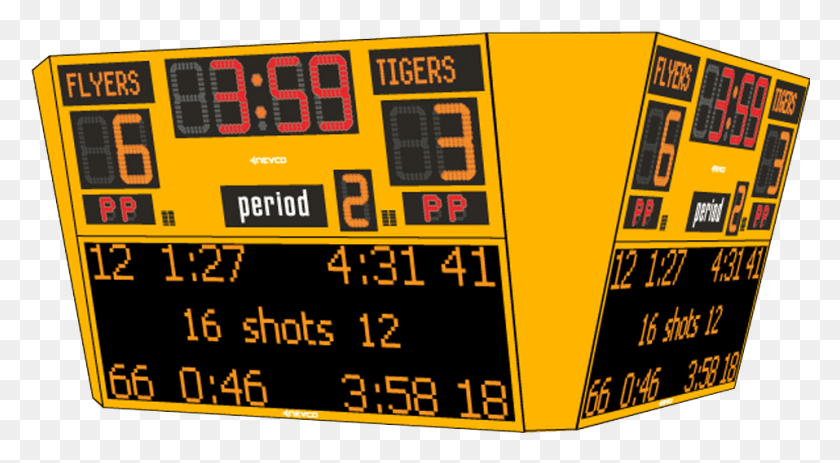 957x495 Scoreboard HD PNG Download