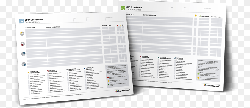 Scoreboard Growthwheel Paper, Page, Text Sticker PNG