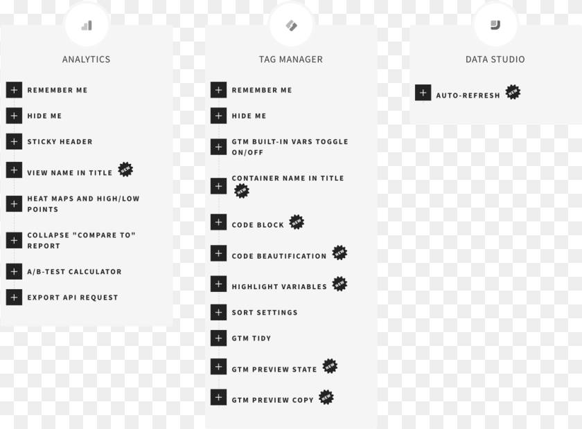 1081x798 Screenshot, Text, Document, Receipt Transparent PNG