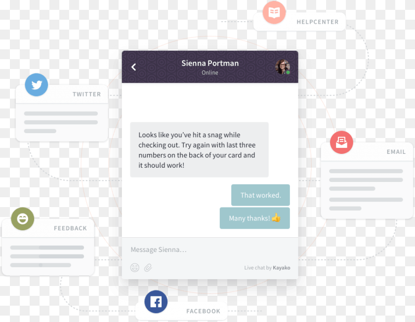 Screenshot, Page, Text, Person PNG