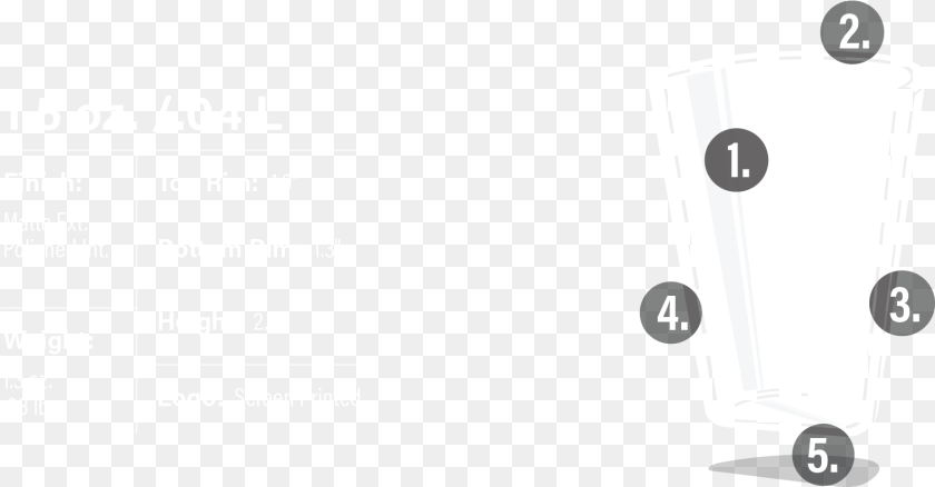 Screenshot, Cup, Bucket, Chart, Plot PNG