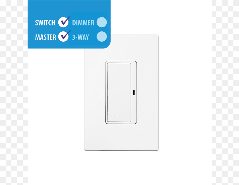 Screenshot, Electrical Device, Switch Sticker PNG