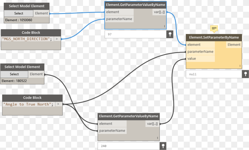 Screenshot, Diagram, Uml Diagram, Text Clipart PNG