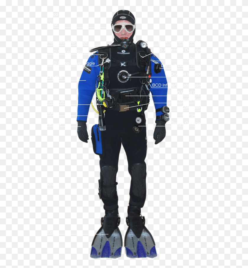 520x848 Scuba Diving Equipment Full Scuba Diving Gear, Helmet, Clothing, Person HD PNG Download