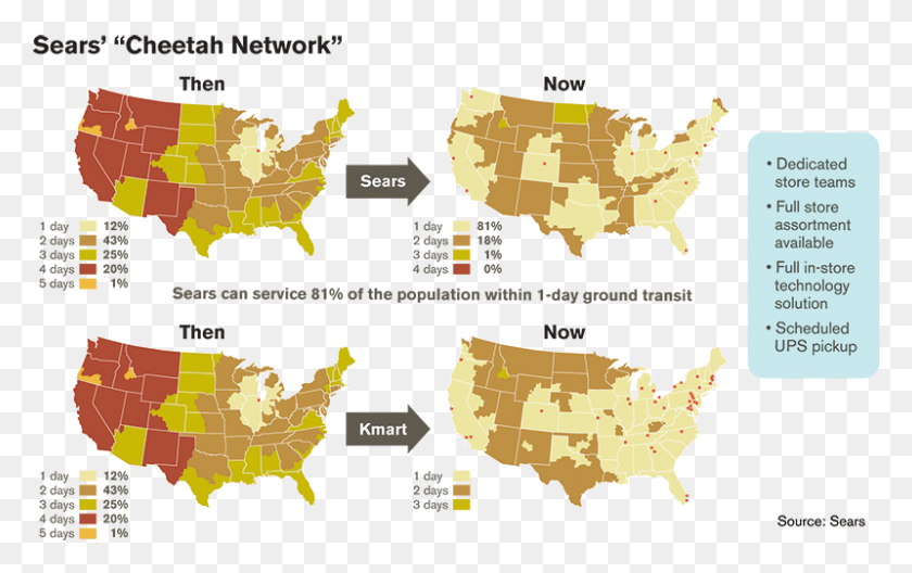 800x481 Sears Cheetah Network Great States Infographic, Map, Diagram, Atlas Descargar Hd Png