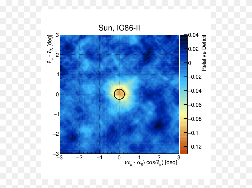 568x569 Seasonal Results For The 2 D Binned Maps Of The Sun Circle, Plot, Diagram, Text Descargar Hd Png