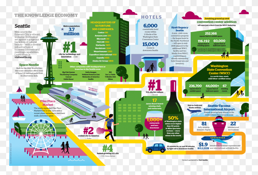 2800x1838 Seattle City Center Map Seattle Facts, Person, Human, Poster HD PNG Download
