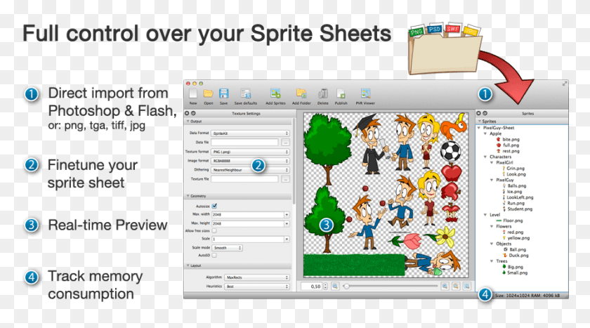 891x465 Seconds To Your Optimized Sprite Sheet For Spritekit Texture Atlas, Electronics, Text, File HD PNG Download