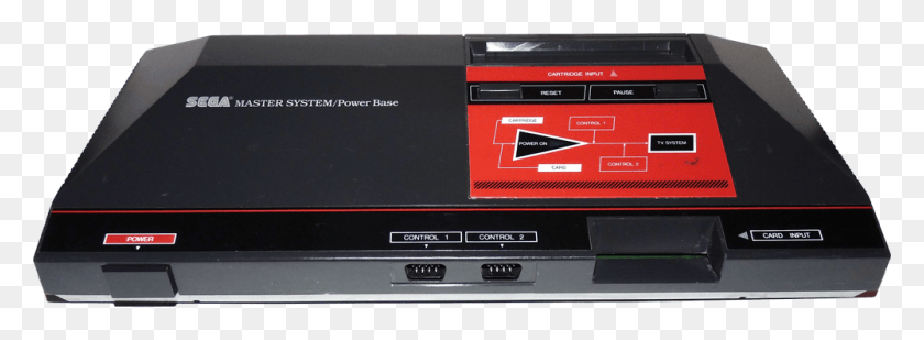 1000x320 Sega Master System Front, Электроника, Табло, Адаптер Hd Png Скачать