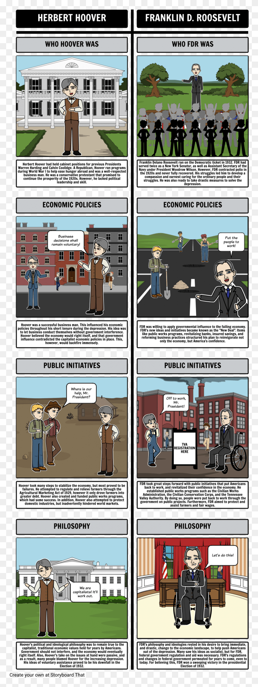 803x2234 Select Format To Print This Storyboard The Great Depression, Comics, Book, Person HD PNG Download