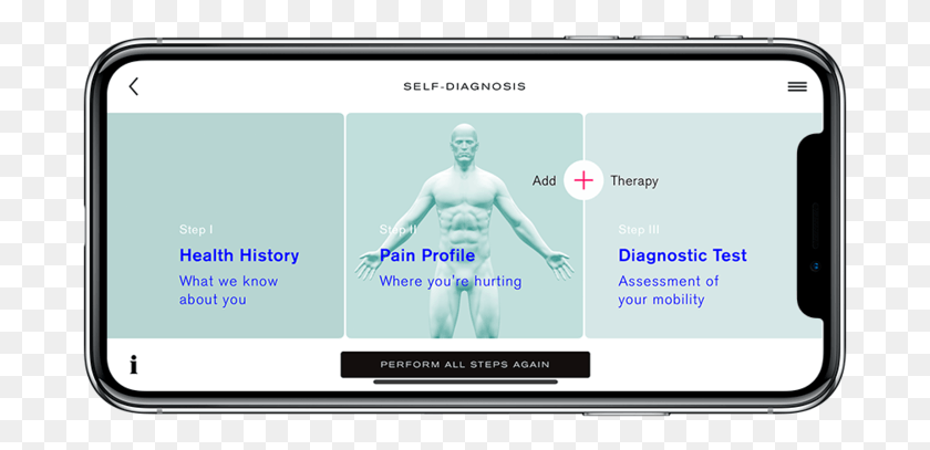 691x347 Self Diagnosis Summary Portable Network Graphics, Person, Human, Text HD PNG Download