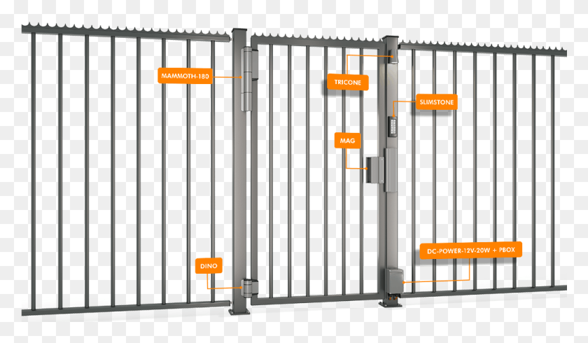 1038x573 Selfclosing Industrial Gate With Magnetic Lock Freestanding Wrought Iron Pet Gate, Fence, Shipping Container, Railing HD PNG Download