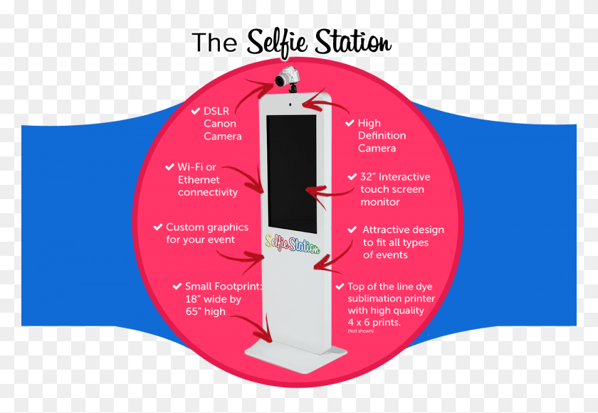 1300x869 Selfie Station Of Tallahassee Tampa Florida Georgia Selfie, Poster, Advertisement, Flyer HD PNG Download