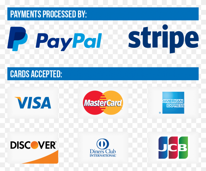 798x650 Send Enquiry Stripe Visa Mastercard American Express Discover And, Text, Credit Card, Label HD PNG Download