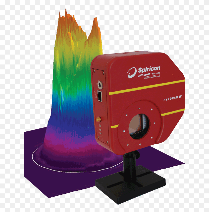 650x795 Sep 2014 Terahertz Laser Beam Profiling Camera Electronics, Mailbox, Letterbox, Projector HD PNG Download