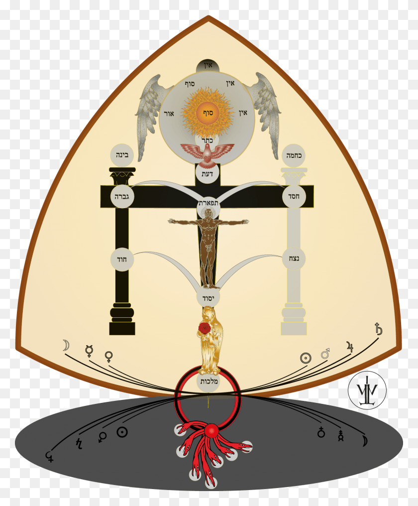 1537x1885 El Árbol De La Vida Sephiroth, La Imagen Judía, La Imagen Png, Corazón Rosa, Símbolo, Escala, Cruz Hd Png.
