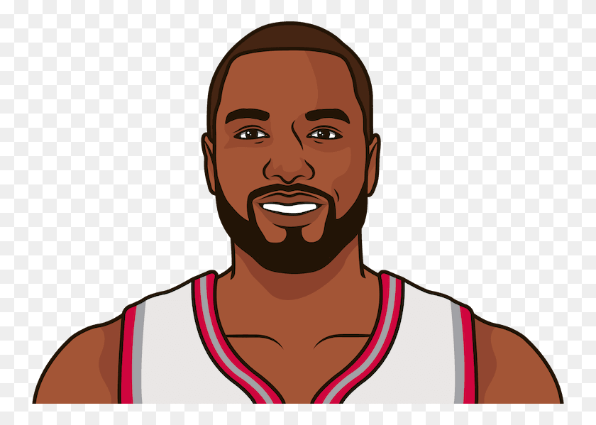 750x539 Serge Ibaka Joined Kevin Willis As The Only Players Statmuse Westbrook, Person, Human, Clothing HD PNG Download