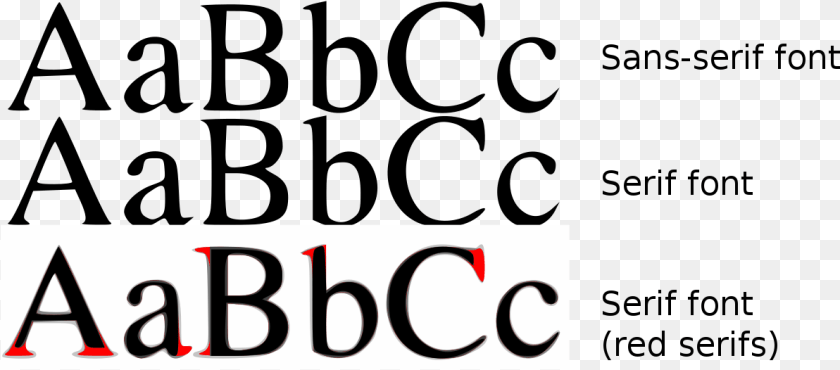 Serif Style, Logo, Text Clipart PNG