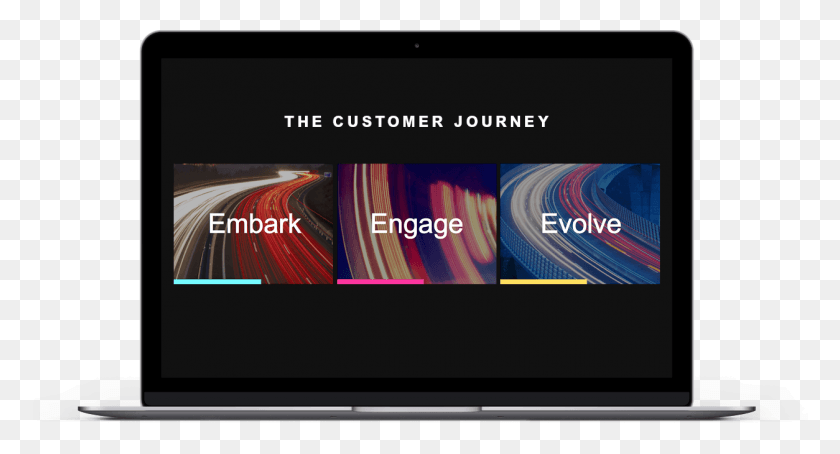 1254x634 Services Customer Journey Laptop Led Backlit Lcd Display, Electronics, Monitor, Screen HD PNG Download