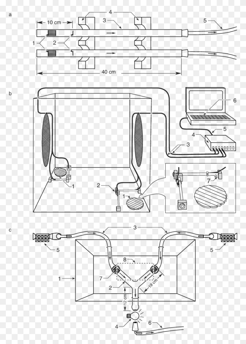 850x1215 Set Up For Experiments, Machine, Utility Pole, Wiring HD PNG Download