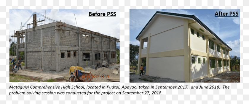 1396x523 Seven School Building Projects Funded Under The Basic Barracks, Person, Human, Housing HD PNG Download