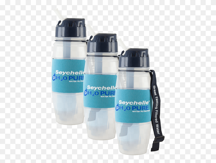 442x574 Seychelle 28 Oz Ph20 Water Bottle Water Bottle, Bottle, Shaker HD PNG Download