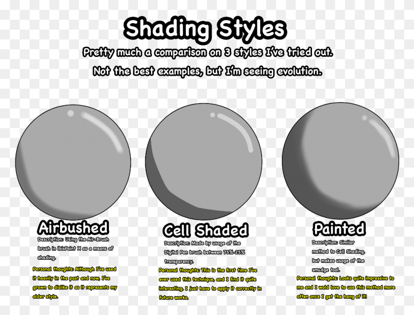 1009x749 Shading Style Practice Shading Styles, Flyer, Poster, Paper HD PNG Download