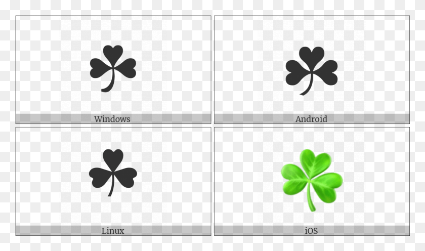 1192x667 Shamrock On Various Operating Systems, Plant, Flower, Blossom HD PNG Download