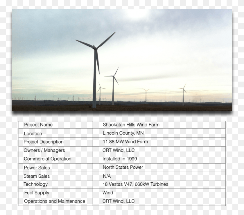997x867 Shaokatan Hills Plant Info Wind Turbine, Engine, Motor, Machine HD PNG Download