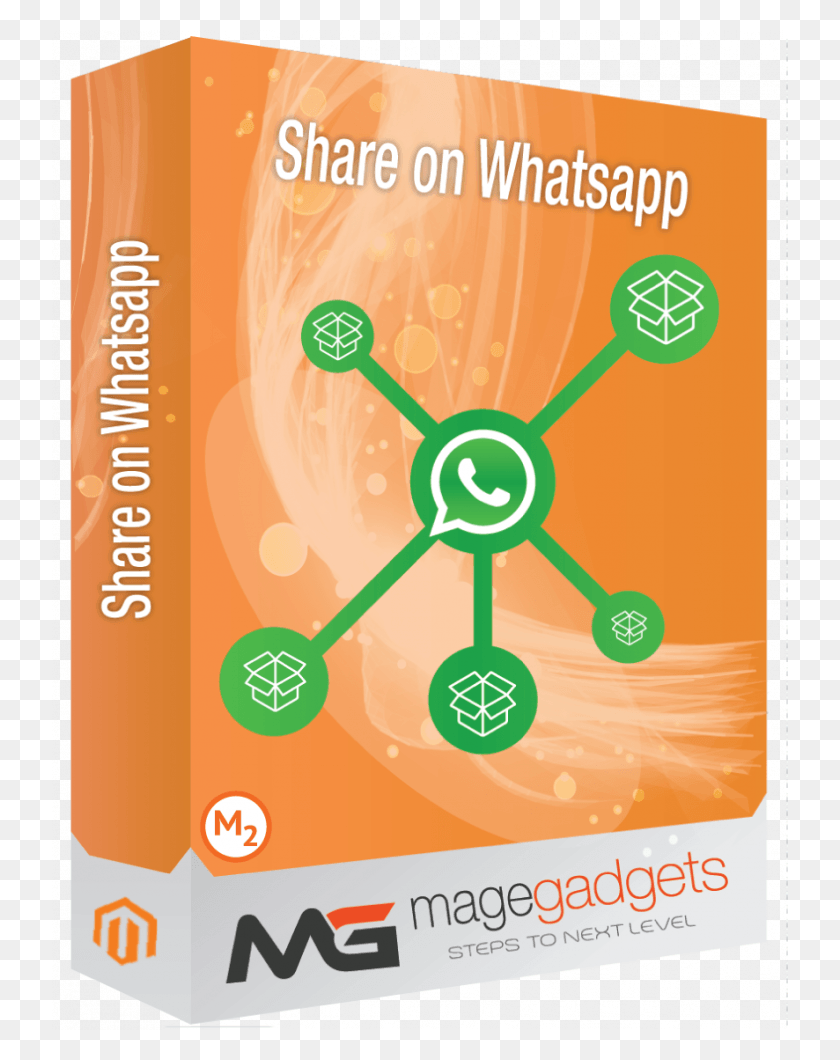 736x1000 Descargar Png Compartir En Whatsapp Seleccione Contacto Diseño Gráfico, Publicidad, Cartel, Flyer Hd Png