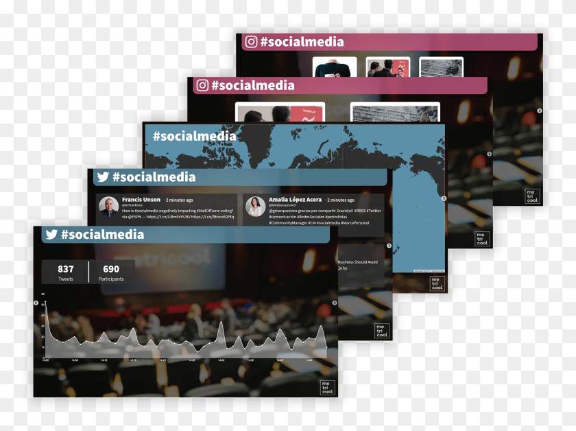 1472x1072 Share The Social Walls Of Metricool With All The Data, Scoreboard, Person, Human HD PNG Download