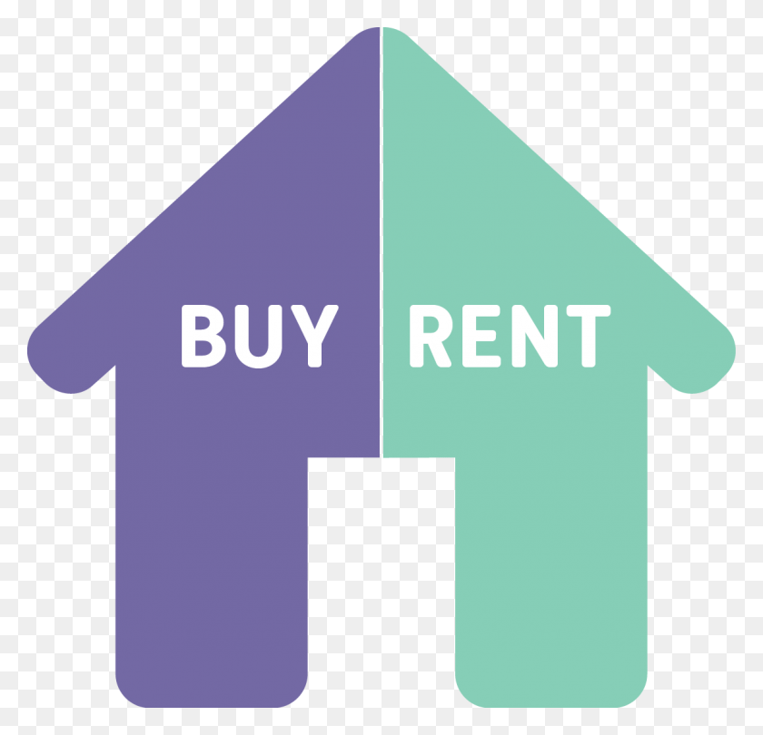 1146x1103 Shared Ownership Part Rent Part Buy, First Aid, Triangle, Text HD PNG Download