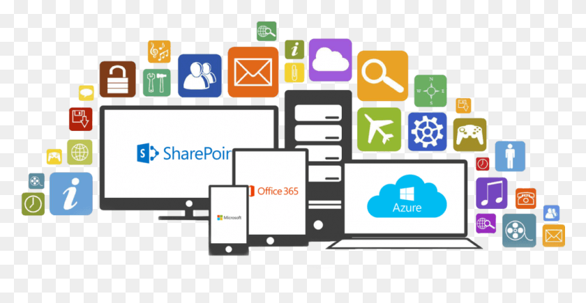 1031x496 Descargar Png Sharepoint Apps, Texto, Electrónica, Word Hd Png