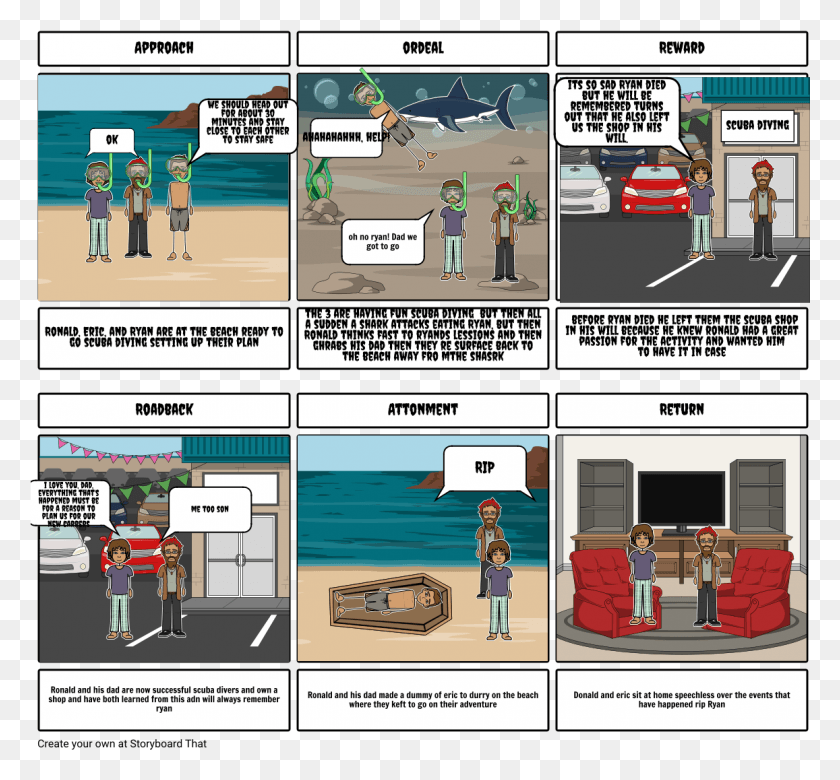 1157x1069 Shark Attack Great Gatsby Chapter 8 Storyboard, Comics, Book, Person HD PNG Download